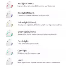 Foreverlily 7 Colors Light LED Facial Skin Care Mask Neck Skin Rejuvenation Treatment Beauty Anti Acne Therapy Whitening
